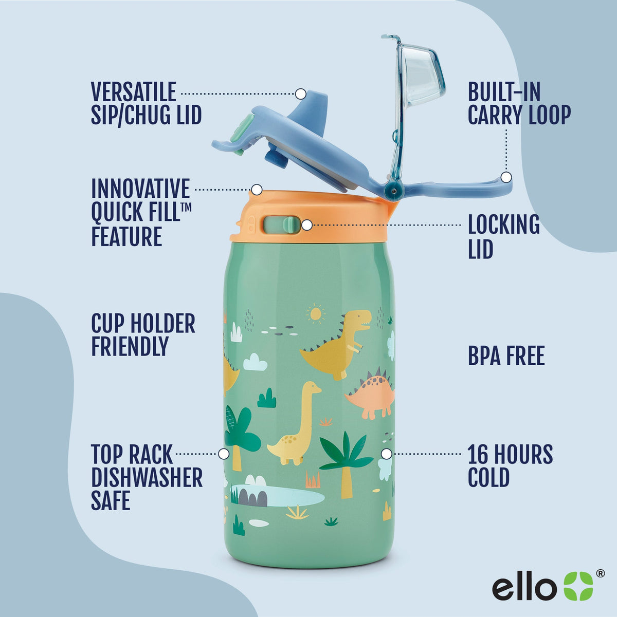 Dino Back To School Bundle